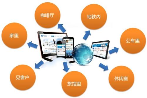 iOS與Android應(yīng)用開發(fā) 核心技術(shù)與選型參考指南